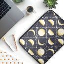 Search for moon phase cases Cosmic