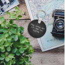 Search for about love key rings Funny