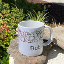 Search for big foot mugs Mountain