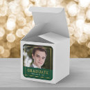 Search for gold border stickers Classy