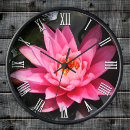 Search for lotus clocks Meditation