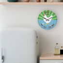 Search for egg clocks Vintage