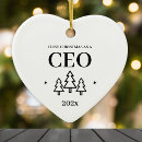 Search for boss christmas tree decorations Modern