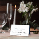 Search for dusty blue wedding place cards Trendy