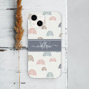 Search for handwritten calligraphy iphone cases Aesthetic