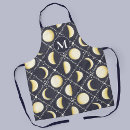 Search for cosmic aprons Celestial