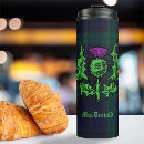 Search for scots mugs Plaid