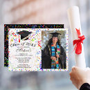 Search for diploma graduation invitations Minimalist