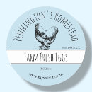 Search for egg labels Farmhouse homestead