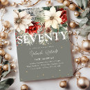 Search for winter festival invitations For her