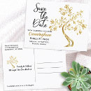 Search for family reunion invitations Typography