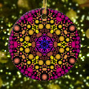 Search for dotted dot christmas tree decorations Pattern