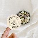 Search for ranch brand Rustic