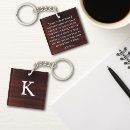Search for kjv key rings Jesus