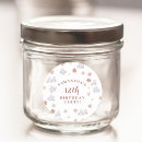 Search for skaters stickers Modern