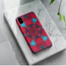 Search for blue stained electronics Pattern