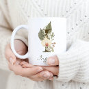 Search for orchid mugs Botanical