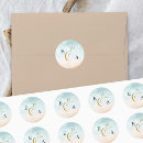 Search for shorelines stickers Bride