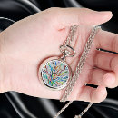 Search for tree of life watches Abstract