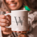 Search for chic stylish mugs Birthday
