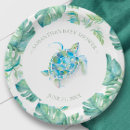 Search for tropical plates Cute