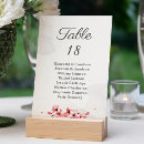 Search for cherry blossoms wedding seating charts Couple