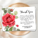 Search for in loving memory red roses cards Flowers