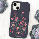 Search for painted floral iphone cases Botanical