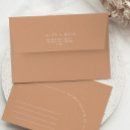 Search for rust envelopes Minimalist