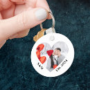 Search for his and hers key rings Couple