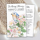 Search for bird memorial cards In loving memory
