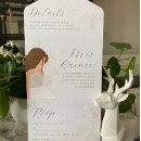 Search for all in one quinceanera invitations Blue