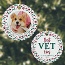Search for vet christmas tree decorations Pet