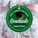 Search for college christmas tree decorations Modern
