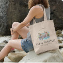 Search for palm springs tote bags Travel