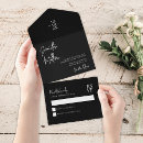 Search for elegant typography wedding invitations Calligraphy script