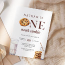 Search for sweet one invitations Cute