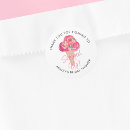 Search for scoop of ice cream stickers Pink