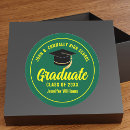 Search for green yellow graduation Modern