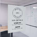 Search for logo business posters Branding