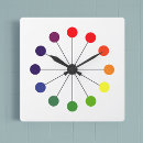Search for mid century modern clocks Atomic age