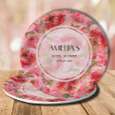 Search for peony plates Watercolor flowers