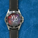 Search for ram watches Astrology