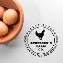 Search for pleasing business stationery Vintage