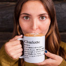 Search for descriptions mugs Humourous description