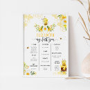 Search for bee first birthday posters Cute