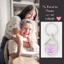 Search for funny grandma sayings key rings Cute