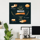 Search for vintage bread posters Loaf