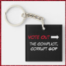 Search for corrupts key rings Politics