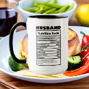 Search for word art mugs Cute